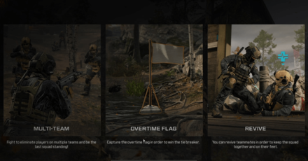 Modern Warfare 2 - Cutthroat Rules and Objectives