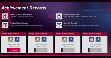 Honkai Star Rail - Simulated Market - Continue Trading for More Rewards