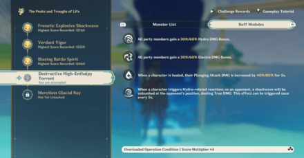 Genshin Impact - Destructive High-Enthalpy Torrent Day 4 Guide - Buff Modules