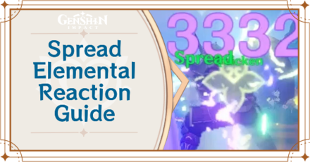 Genshin Impact - Spread Reaction Guide.png