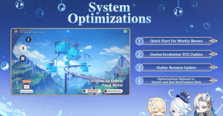 Genshin impact Version 4.2 Stellar Update Reunion