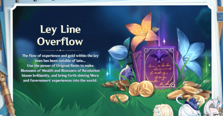Genshin impact Version 4.2 Event - Ley Line Overflow