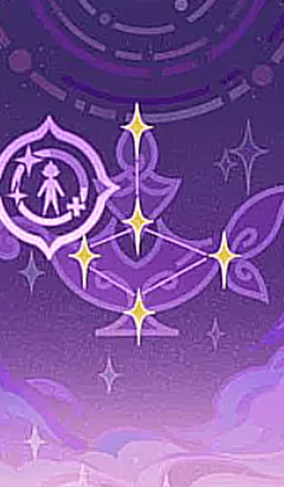 Genshin - Discretionary Supplement Card