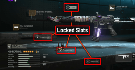 Modern Warfare 3 - Locked Attachment Slots