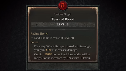 Diablo 4 - Tears of Blood