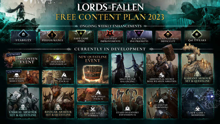 All Lords of the Fallen Pumpkin Patch locations