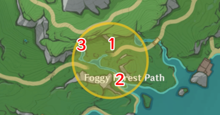 Genshin - Reveal the Altar