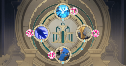 Genshin - True Cause Verification Guide