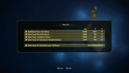 Tales of Arise - Save Bonuses