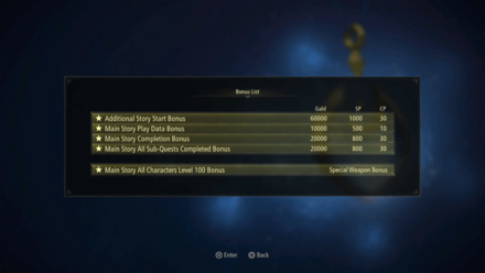 Tales of Arise - Receive Your Main Story Bonus