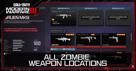 Modern Warfare 3 - Weapon Banner