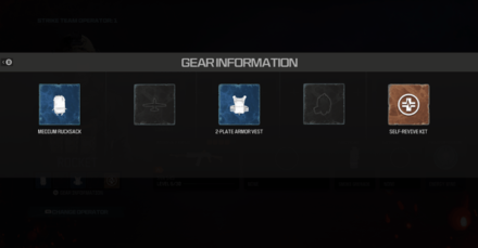 Modern Warfare 3 - Operator Gear