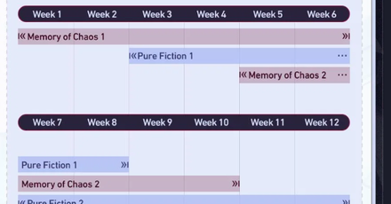 Star Rail - Memory of Chaos Extended Duration