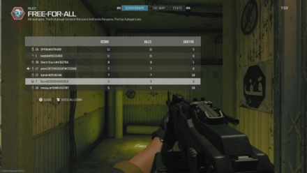 Modern Warfare 3 - Scoreboard