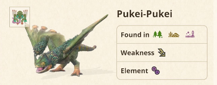 Monster Hunter Now - Pukei-Pukei Materials