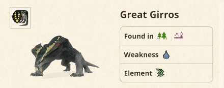 Monster Hunter Now - Great Girros Materials