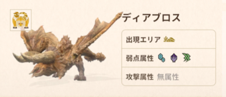 Monster Hunter Now - Diablos Materials