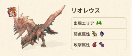 Monster Hunter Now - Rathalos Materials