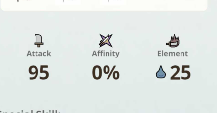 Monster Hunter Now -  Elemental Damage Overview