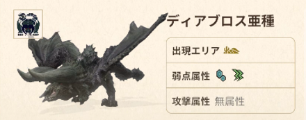Monster Hunter Now - Black Diablos Materials