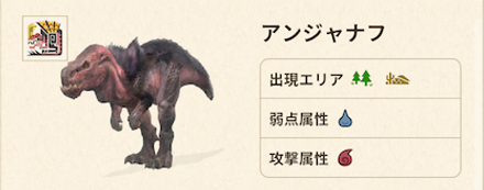Monster Hunter Now - Anjanath Materials
