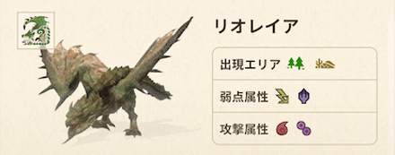 Monster Hunter Now - Rathian Materials