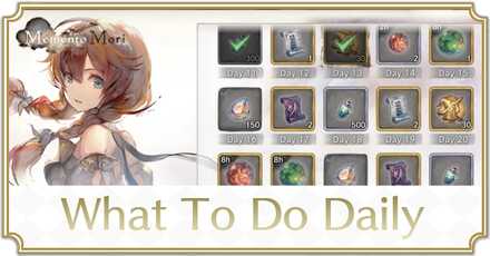What to Do Banner - MementoMori