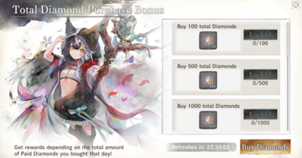 Total Diamond Purchase Bonus