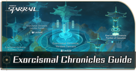 Honkai Star Rail - Exorcismal Chronicles Guide.png
