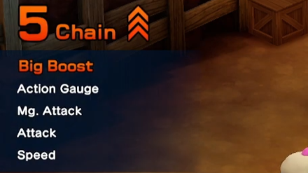Chain Count