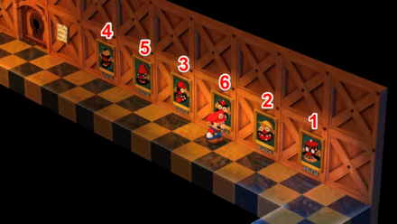 Super Mario RPG Remake - Family Portrait Order.png