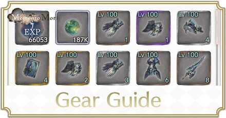 Gear Guide - Memento Mori
