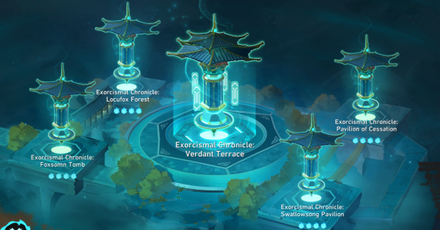 Star Rail - Exorcismal Chronicles Five Towers, modeLshow