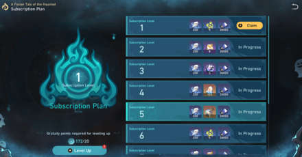 Honkai Star Rail - Collect Gratuity Points