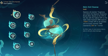 Honkai Star Rail - What are Exorcismics