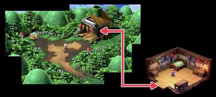 Super Mario RPG - Mario