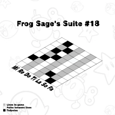 Super Mario RPG - Frog Sage Suite 18