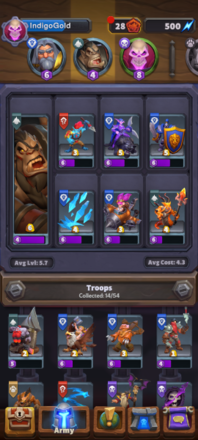 Warcraft Rumble Families and Troop