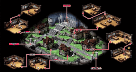 Super Mario RPG - Mushroom Kingdom Houses Map