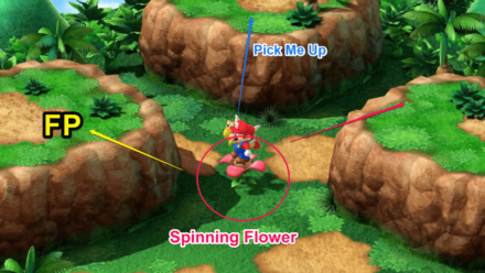 Super Mario RPG - Spinning Flower