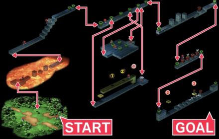 Super Mario RPG -  Pipe Vault Map