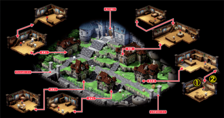 Super Mario RPG Remake - Mushroom Kingdom Town Hidden Treasure Chests