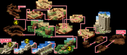 Super Mario RPG Remake - Land