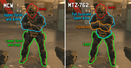 Modern Warfare 3 - Unique Damage Hitboxes