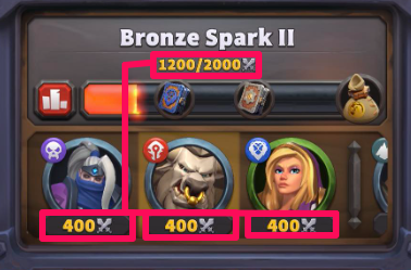 Warcraft Rumble - Leader Ranking