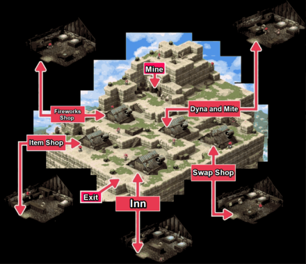 Super Mario RPG -  Moleville Map