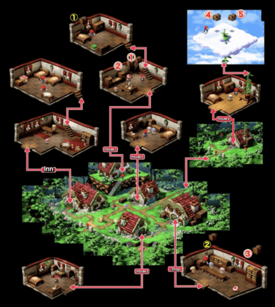 Rose Town Map