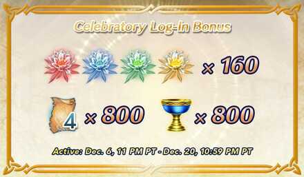 Celebratory Log-In Bonus