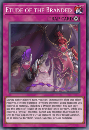 Etude of the Branded