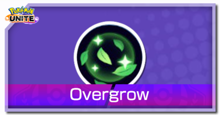 Pokemon UNITE - Overgrow (Meowscarada) Banner.png